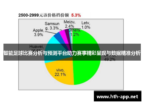 智能足球比赛分析与预测平台助力赛事精彩呈现与数据精准分析